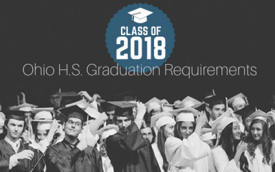 Graduation Requirements for Class of 2018 Finalized With Ohio’s State Budget
